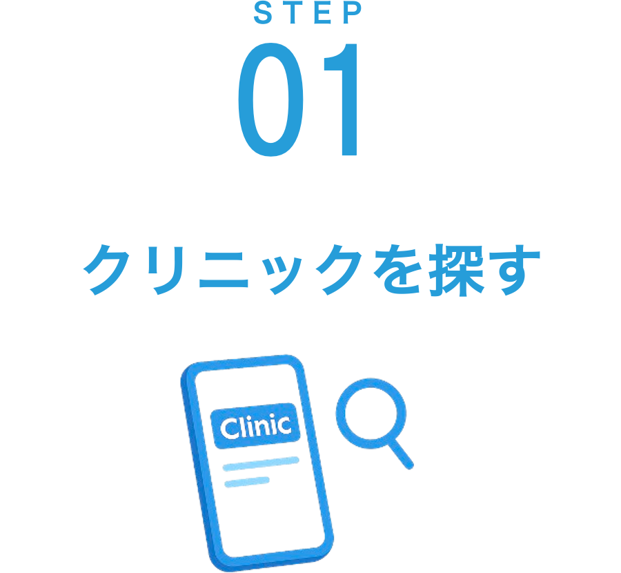 STEP01 クリニックを探す