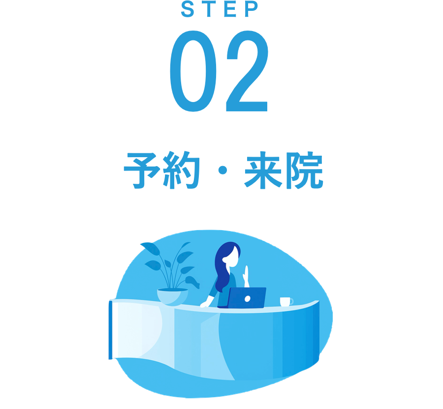 STEP02 予約・来院